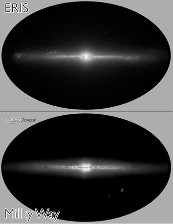 comparison of eris and milky way