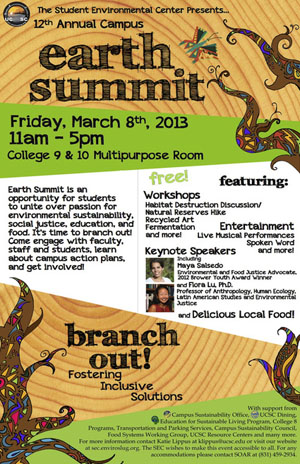 Earth Summit poster