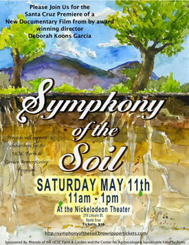 Symphony of the Soil poster