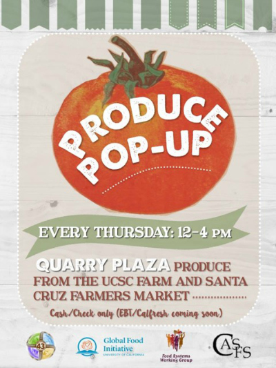produce pop-up poster