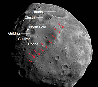 Rillerne på Phobos