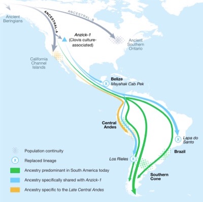 Graphic of map showing movement of people among the Americas