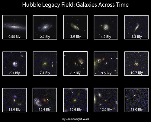 15 galaxy images
