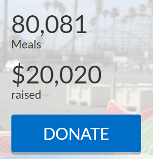 meals-and-money-raised-holiday-drive.png