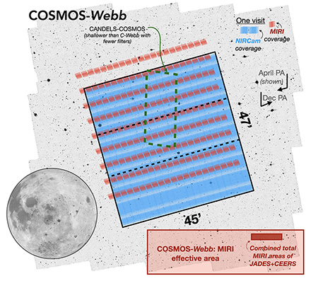 map of COSMOS-Webb Survey