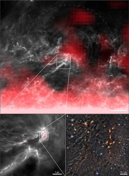 three progressively closer images of star forming region