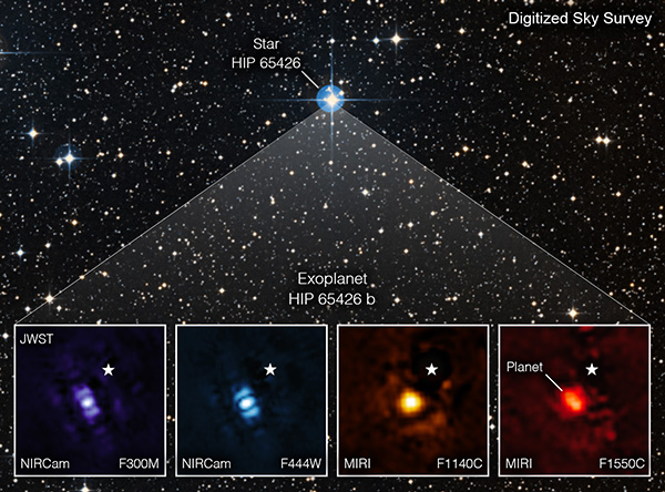 JWST images of an exoplanet