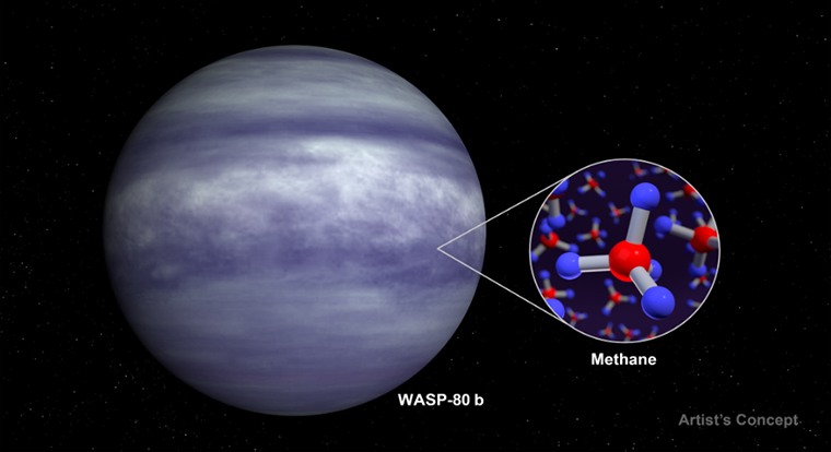 artist's rendering of a purple exoplanet with a highlighted section of a methane molecule