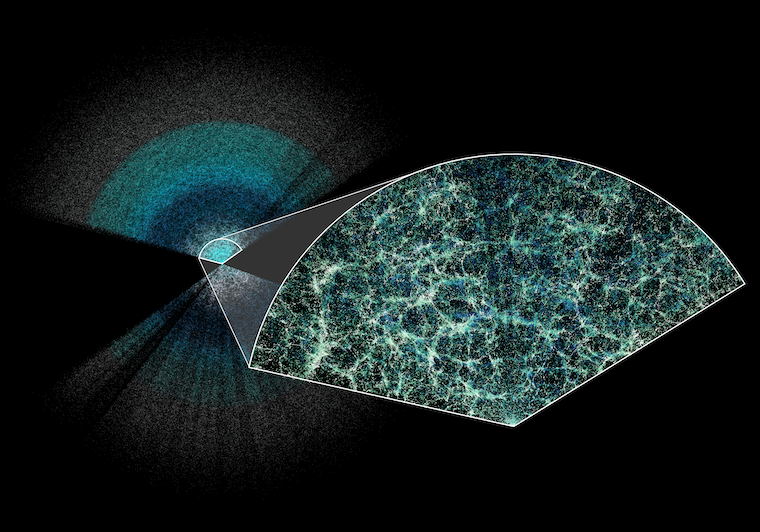 Slice of 3-D map of universe