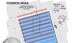 COSMOS-Webb program uses new space telescope
