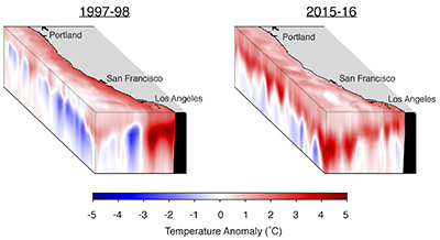 maps of temperature anomalies