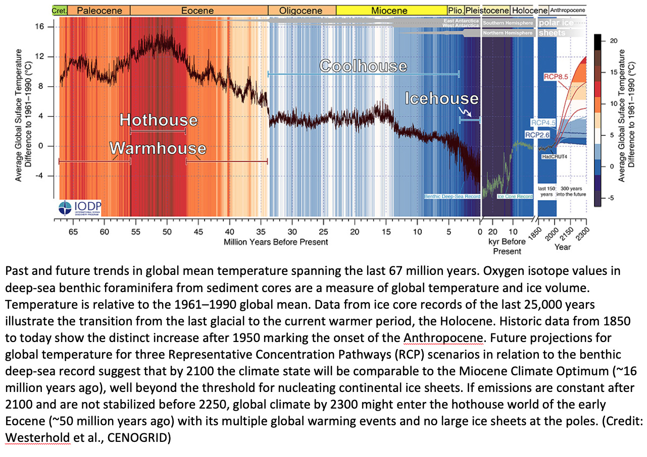 climate-states-lg-cap.jpg