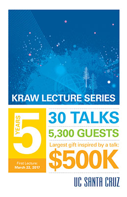 kraw-infographic-400.jpg