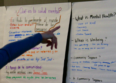 Hand-written posters in English and Spanish capturing the group ideas about mental health