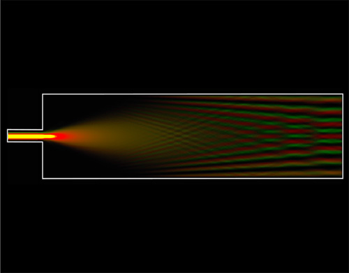 A thin band of yellow and red light becomes a patter of red and green light.