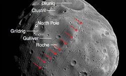 Return of ejected debris may explain groovy Phobos