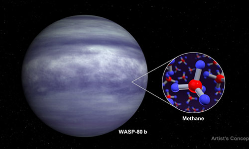 JWST identifies methane in exoplanet's atmosphere