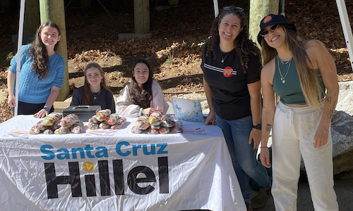 UCSC joins initiative to support Jewish students