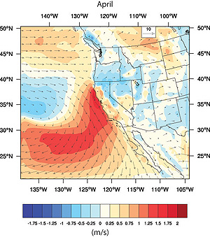 Stronger coastal winds due to climate change may have far-reaching effects