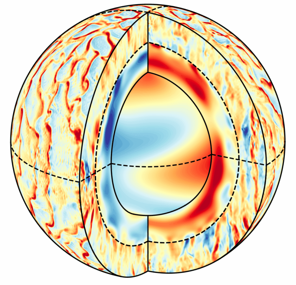 Graphic of the layers of the sun, inner layers show gradient patterns while the outer layers are swirling patterns