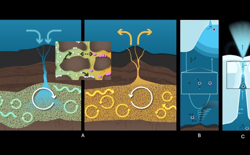 UC Santa Cruz joins NASA project probing ocean worlds for signs of life
