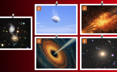 Image with five panels illustrating main stages of red geyser galaxies.